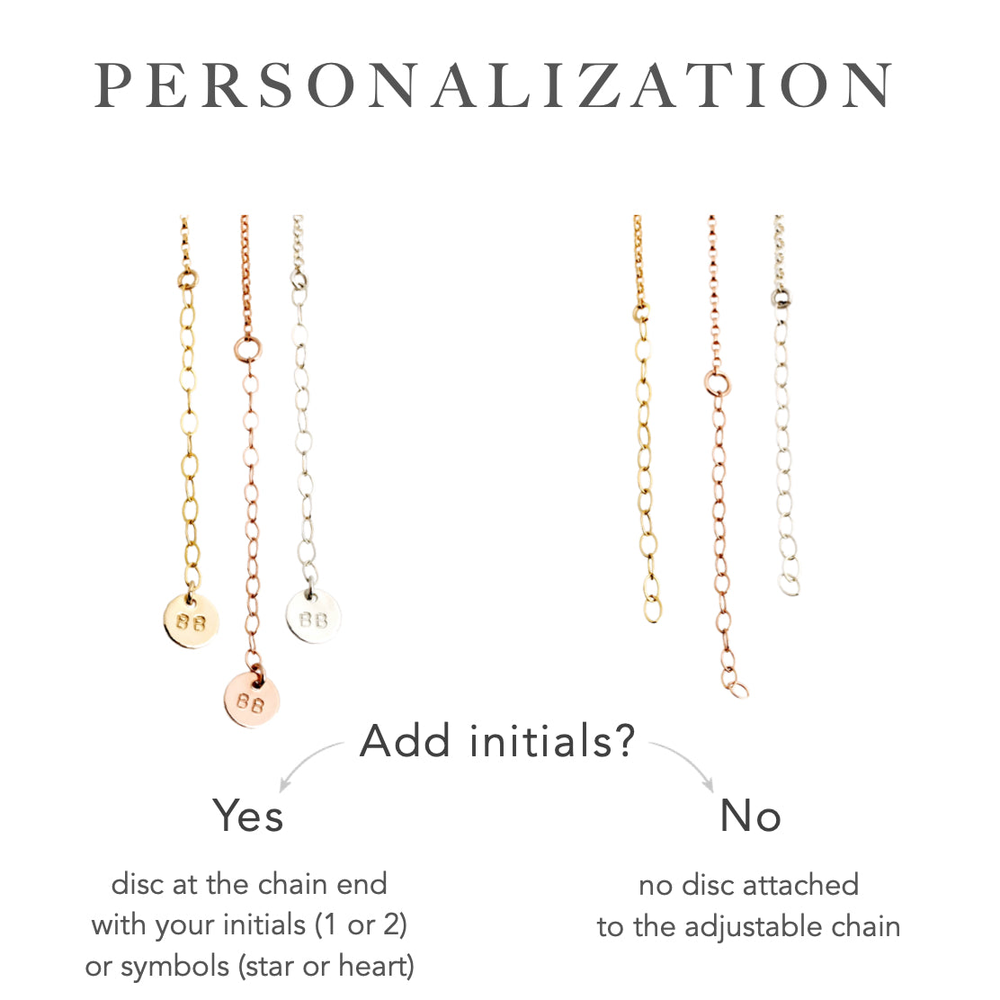 Lapis Lazuli Anklet with initials