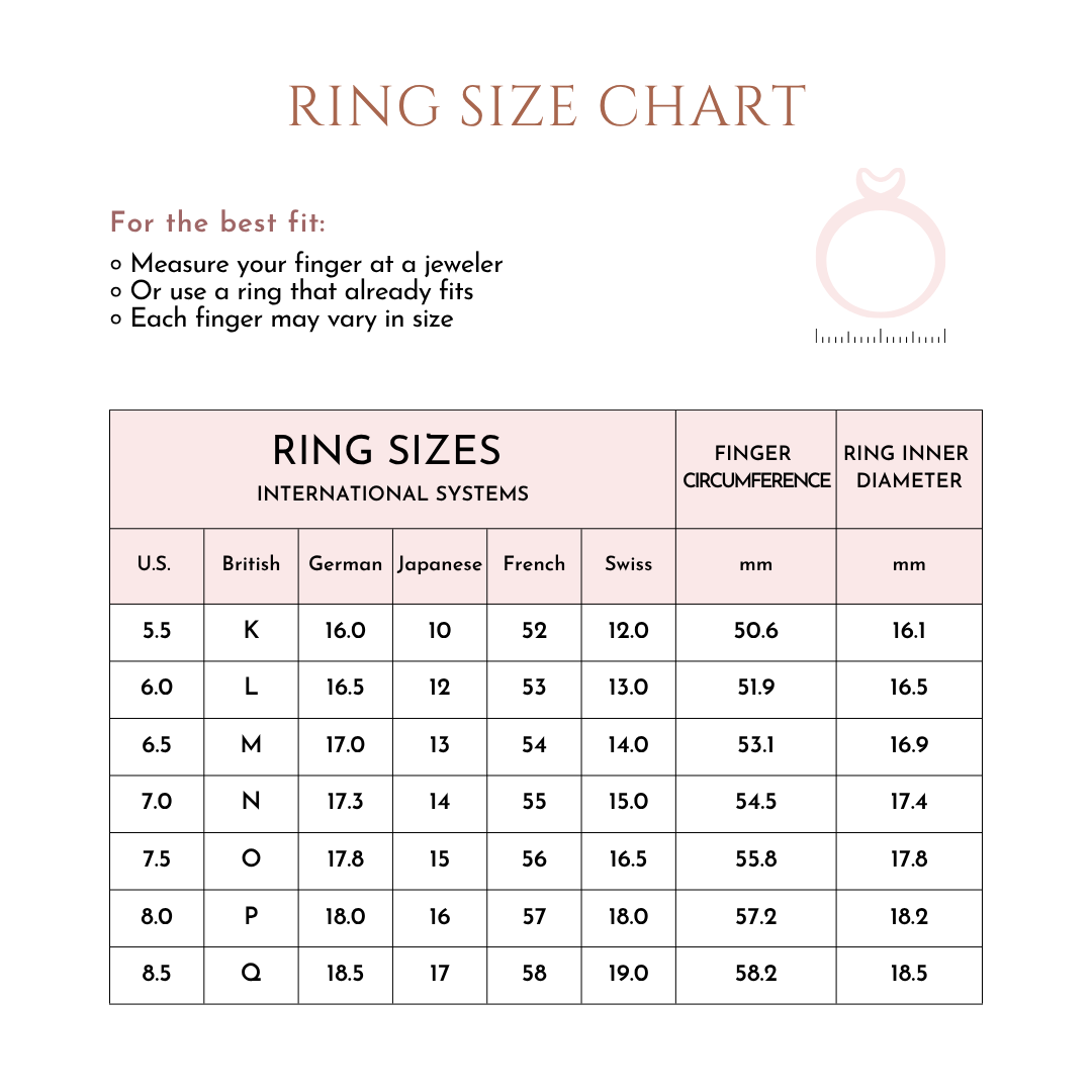 Mini Peridot Ring • SPHERA