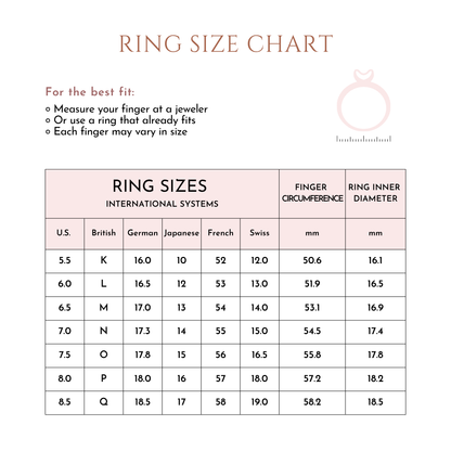 Mini Peridot Ring • SPHERA